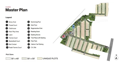 Assetz Palmscape master plan layout